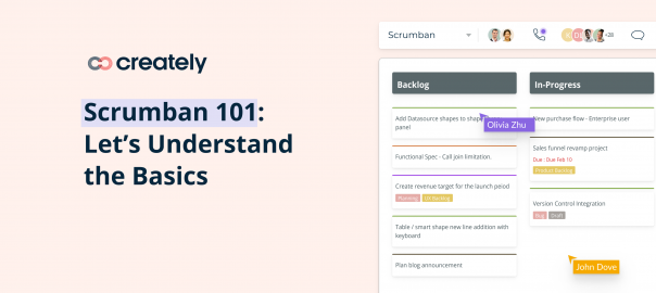 Scrumban